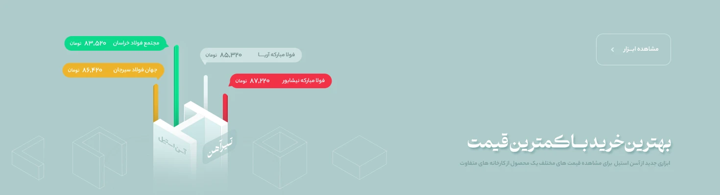 آسن استیل