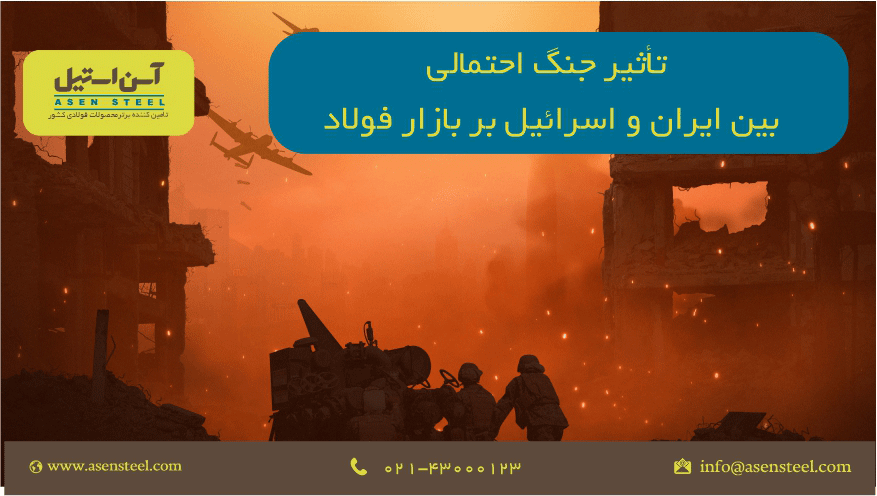 جنگ بین ایران و اسرائیل