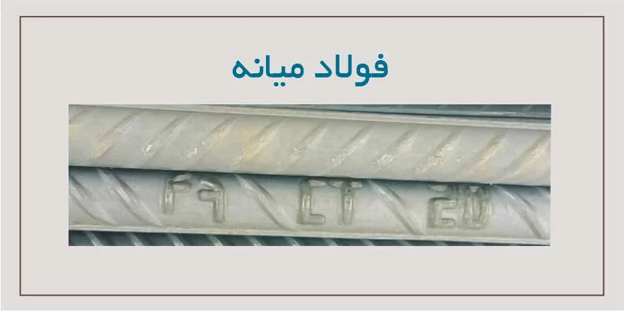 راهنمای جامع علائم اختصاری میلگرد در ایران 5 راهنمای جامع علائم اختصاری میلگرد در ایران علائم اختصاری میلگرد