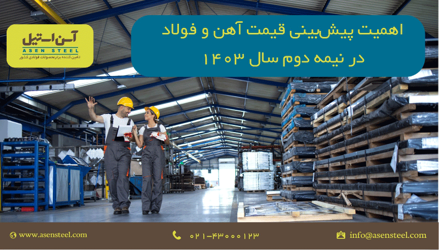 پیش بینی قیمت آهن 1403