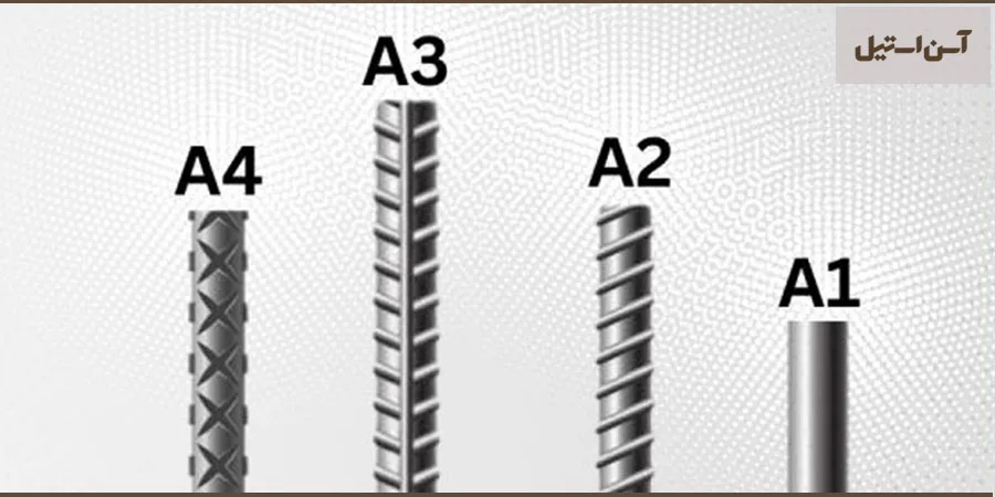 بهترین میلگرد برای ساختمان سازی 2 انواع میلگرد برای ساختمان سازی